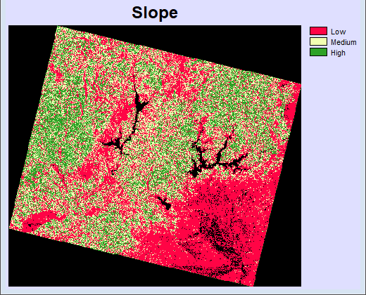 Slope