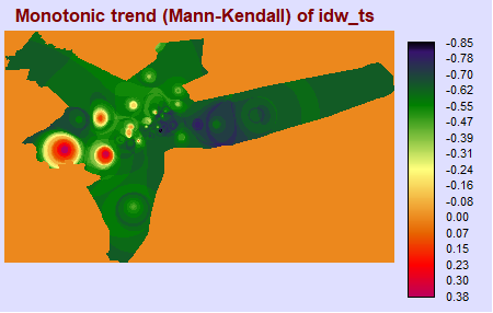 Monitoring Sites