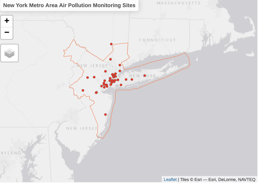 Monitoring Sites